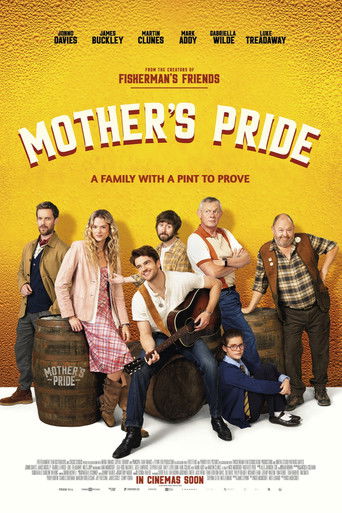 Mothers Pride (2026) Unofficial Hindi Dubbed